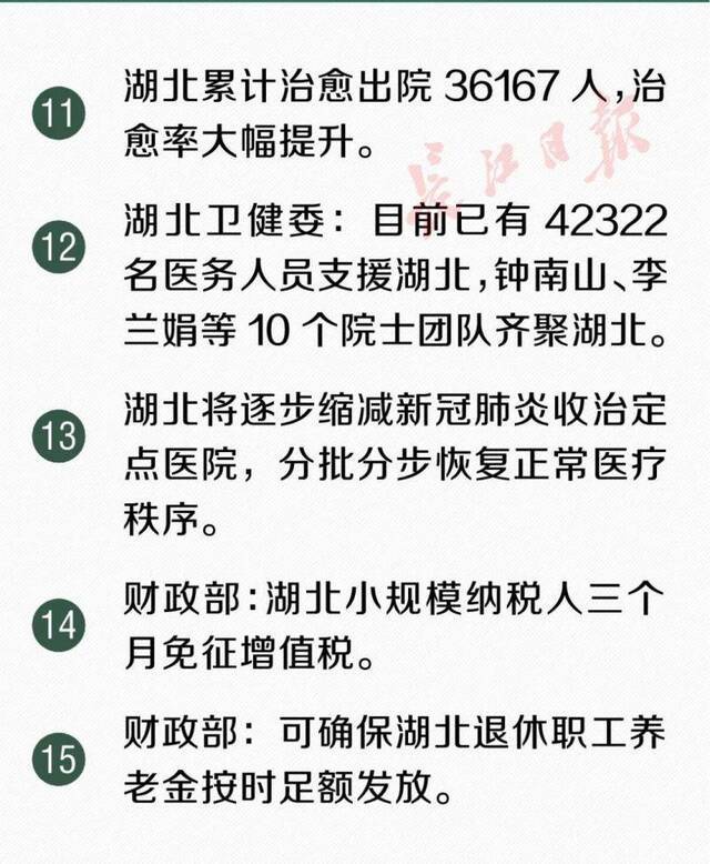 武汉下调冻猪肉零售价！又传来了30个好消息