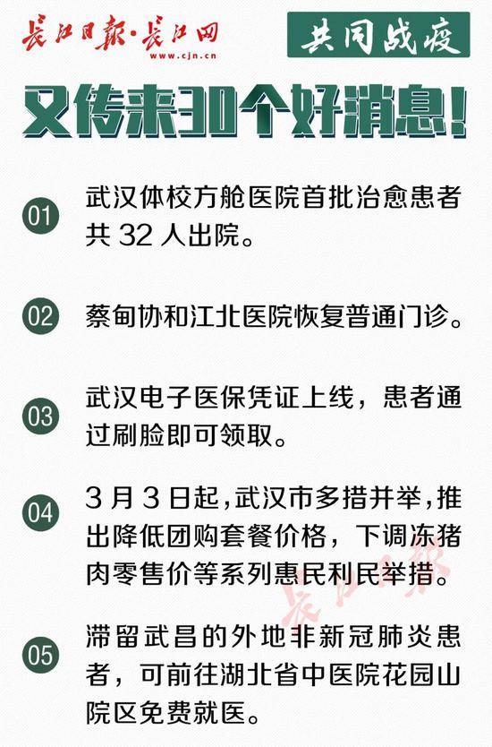 武汉下调冻猪肉零售价！又传来了30个好消息