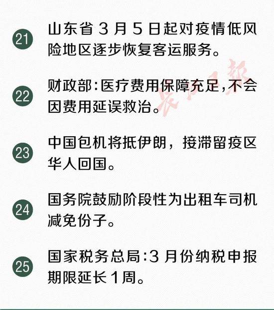 武汉下调冻猪肉零售价！又传来了30个好消息