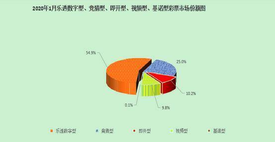 图片来源：财政部网站