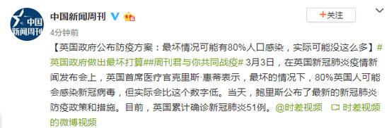 英国政府公布防疫方案：最坏情况可能有80%人口感染，实际可能没这么多