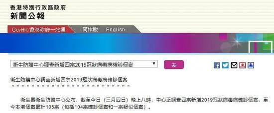 香港通报一起输入性新冠肺炎确诊病例 曾到访印度