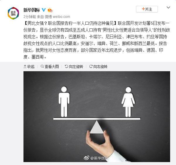 男比女强？联合国报告称一半人口仍持这种偏见