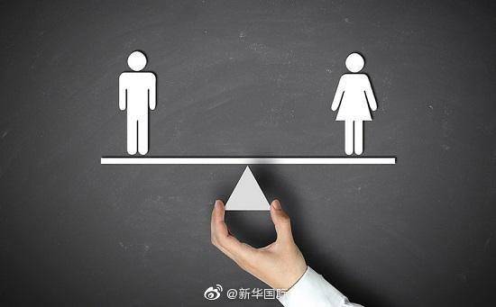 男比女强？联合国报告称一半人口仍持这种偏见