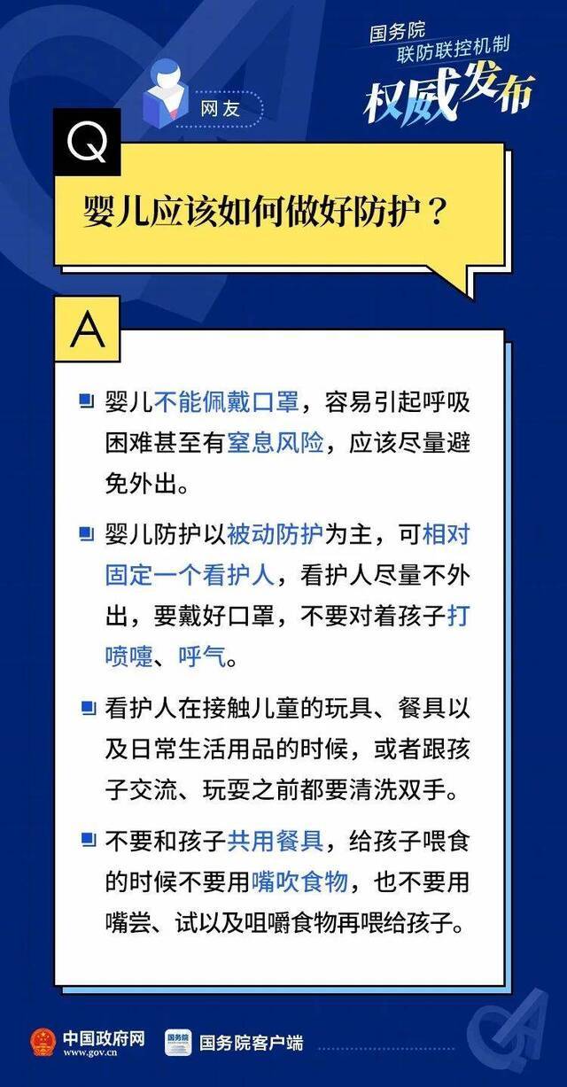 病毒会沾在头发上？有什么药物预防感染？40个你关心的问题速看