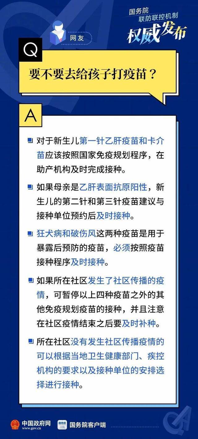 病毒会沾在头发上？有什么药物预防感染？40个你关心的问题速看