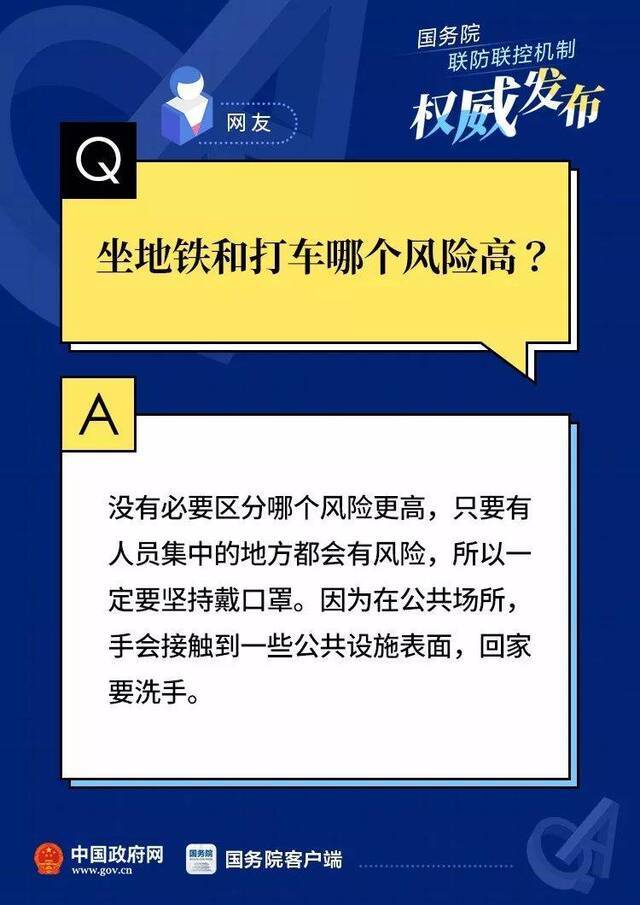 病毒会沾在头发上？有什么药物预防感染？40个你关心的问题速看