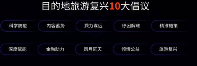 携程将联合百余目的地、万家品牌投入10亿复苏基金