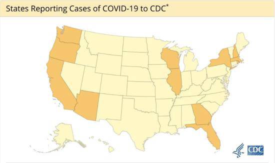注：图片来源美国疾控