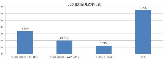 最近10天疫情恶化 这个发达国家的死亡率让人揪心