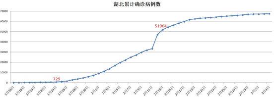 最近10天疫情恶化 这个发达国家的死亡率让人揪心