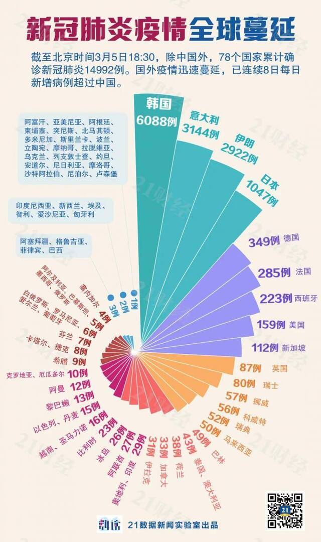 啥操作？日本网民疯抢“花岗岩”！厕纸也卖脱销了