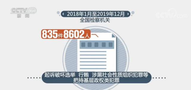 最高检通报涉“三农”案件办理情况 切实维护农民利益