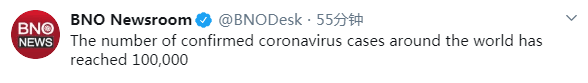 快讯！全球新冠肺炎确诊病例已达10万例