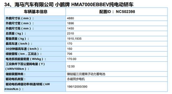 工信部最新目录公布：小鹏P7后驱版本续航达706公里