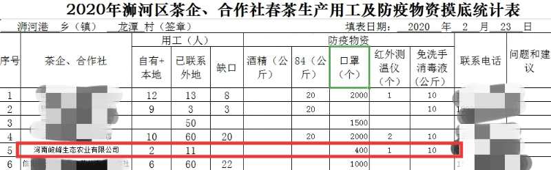 信阳毛尖春茶开园前的21天