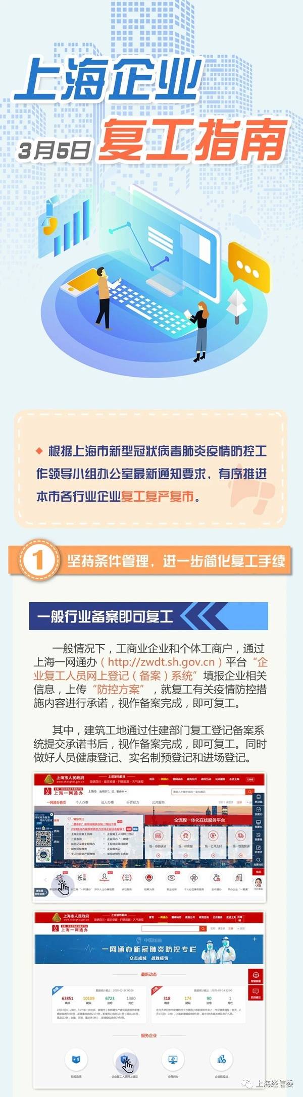 上海企业复工指南再次更新 一般行业备案即可复工