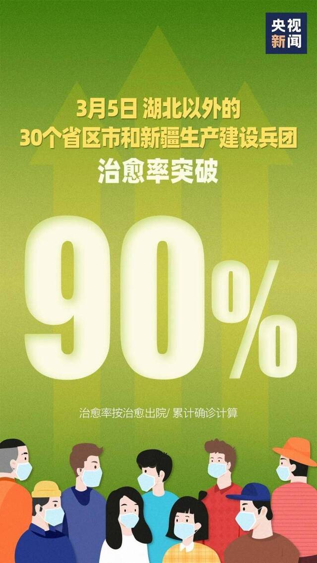 两个好消息，但这个数字要注意！