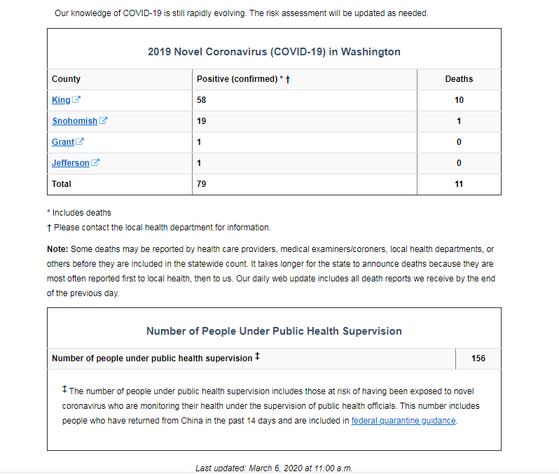 （华盛顿州卫生部门官网截图）