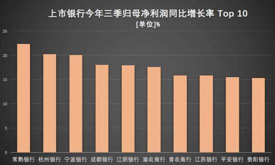 诈骗34亿元！中专生假冒银行员工，高息重礼诱58人上当