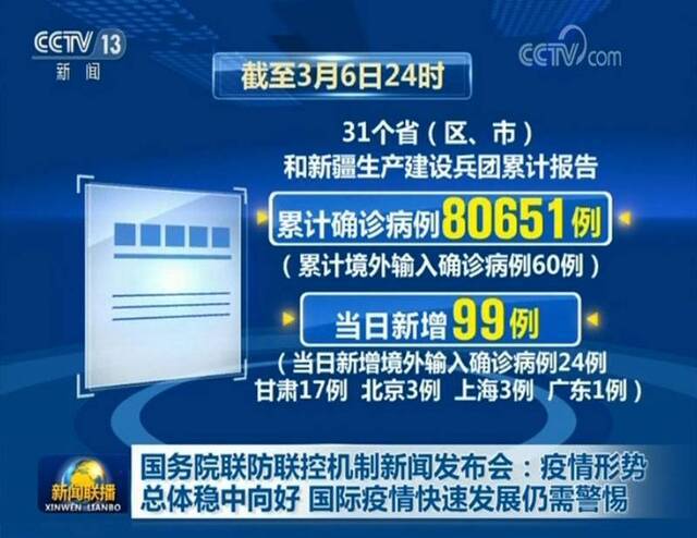 国务院联防联控机制新闻发布会：疫情形势总体稳中向好 国际疫情快速发展仍需警惕