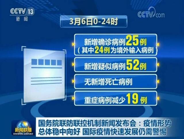 国务院联防联控机制新闻发布会：疫情形势总体稳中向好 国际疫情快速发展仍需警惕