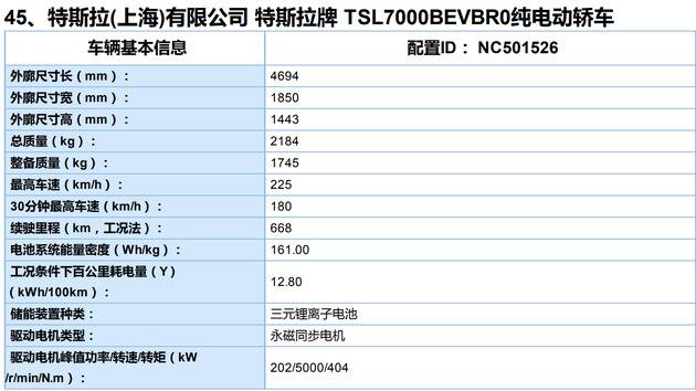 工信部发布道路机动车辆生产企业及产品 特斯拉在列