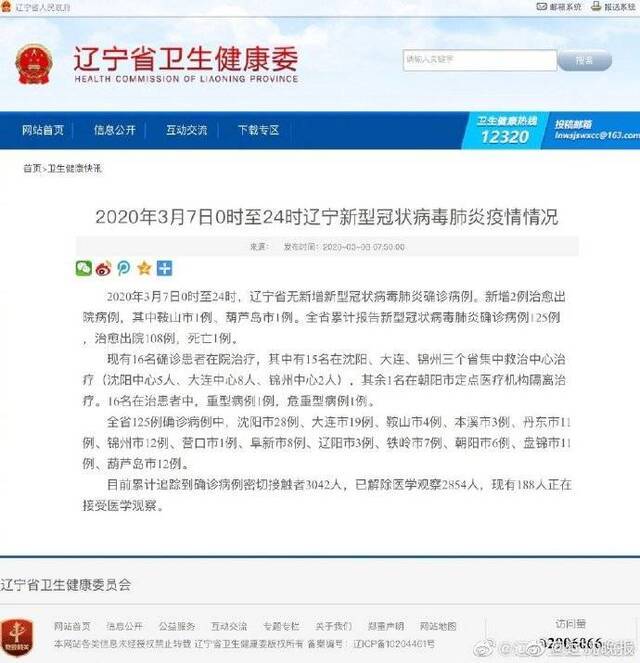 辽宁省无新增新型冠状病毒肺炎确诊病例 新增2例治愈出院病例