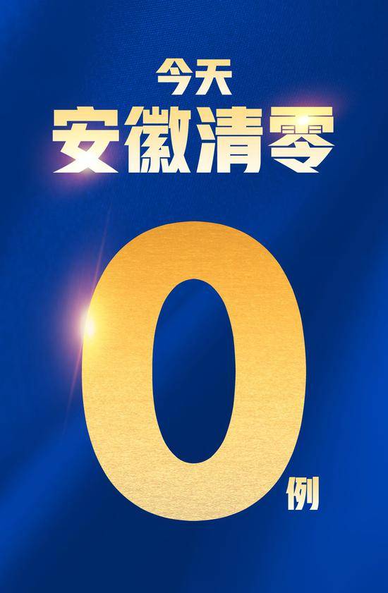 3月8日安徽省报告新冠肺炎疫情情况