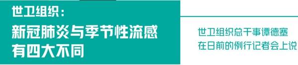 商超购物、坐网约车、外出就餐如何防护？来看标准答案