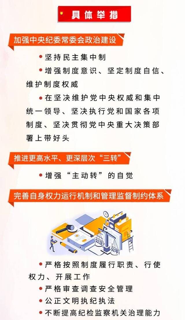 图解工作任务9  建设高素质专业化干部队伍