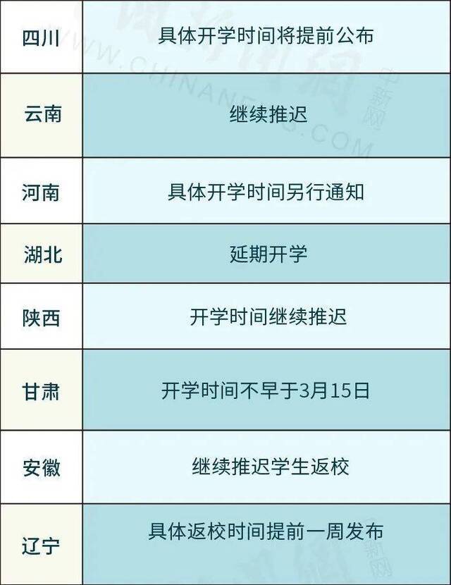 青海最早“官宣”开学！你距离开学还有多远？