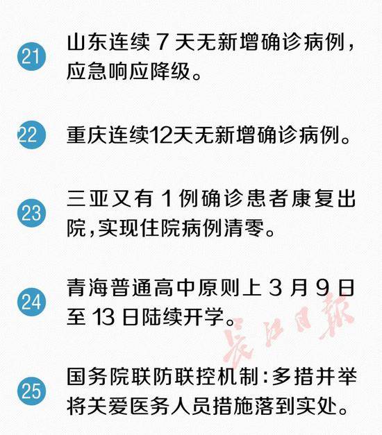 武汉新增病例连续2天两位数！又传来30个好消息