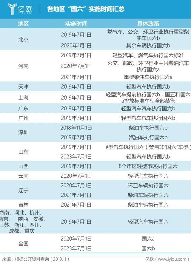 疫情之下的平行进口车：一个千亿产业的兴衰存亡