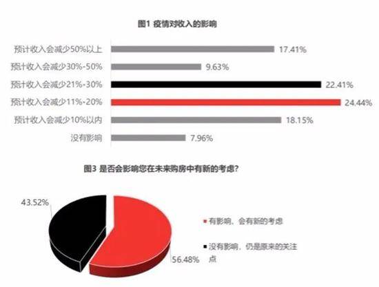 来源：青岛未来盛世企业管理咨询有限公司