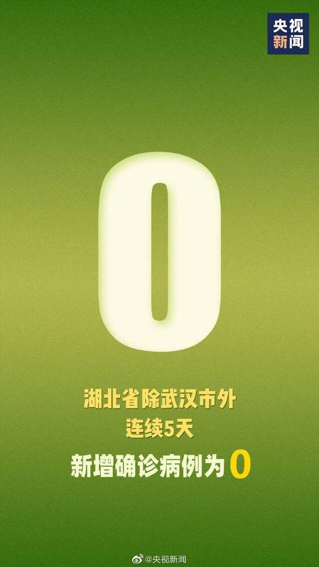 转起周知！0新增不等于0风险