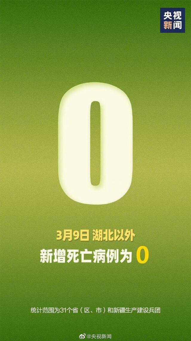 转起周知！0新增不等于0风险