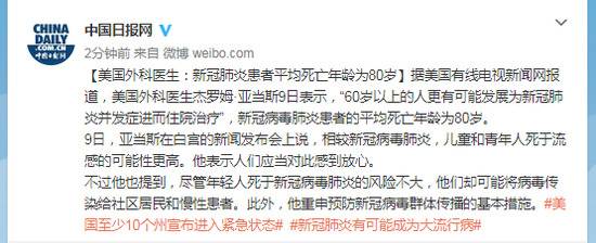 美国外科医生：新冠肺炎患者平均死亡年龄为80岁