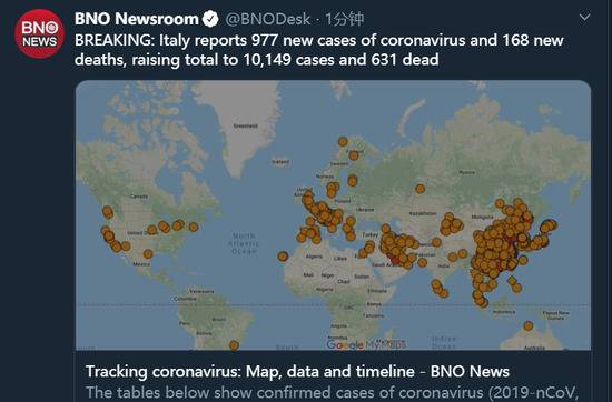 意大利新冠肺炎确诊累计破万 死亡病例升至631例