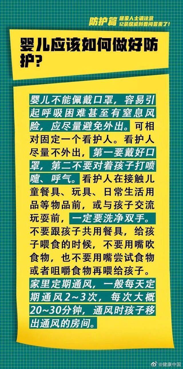 居家人士请注意，12条权威科普问答来了！