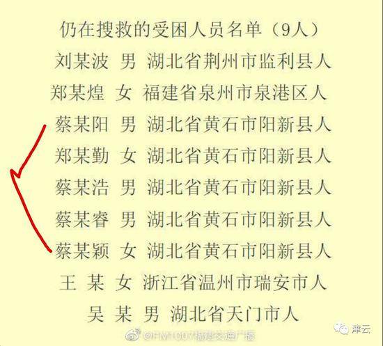 受困人员名单中作了记号的5人是一家5口