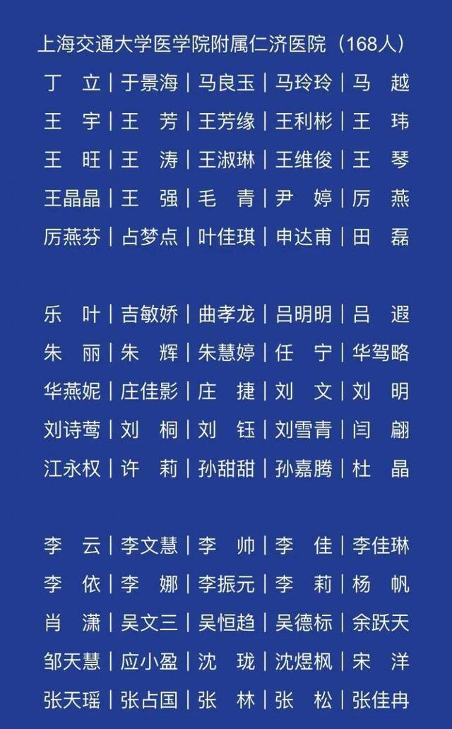 上海支援湖北医务人员英雄榜来了！这1600多个名字值得记住！