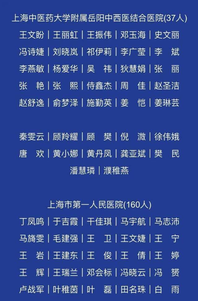 上海支援湖北医务人员英雄榜来了！这1600多个名字值得记住！