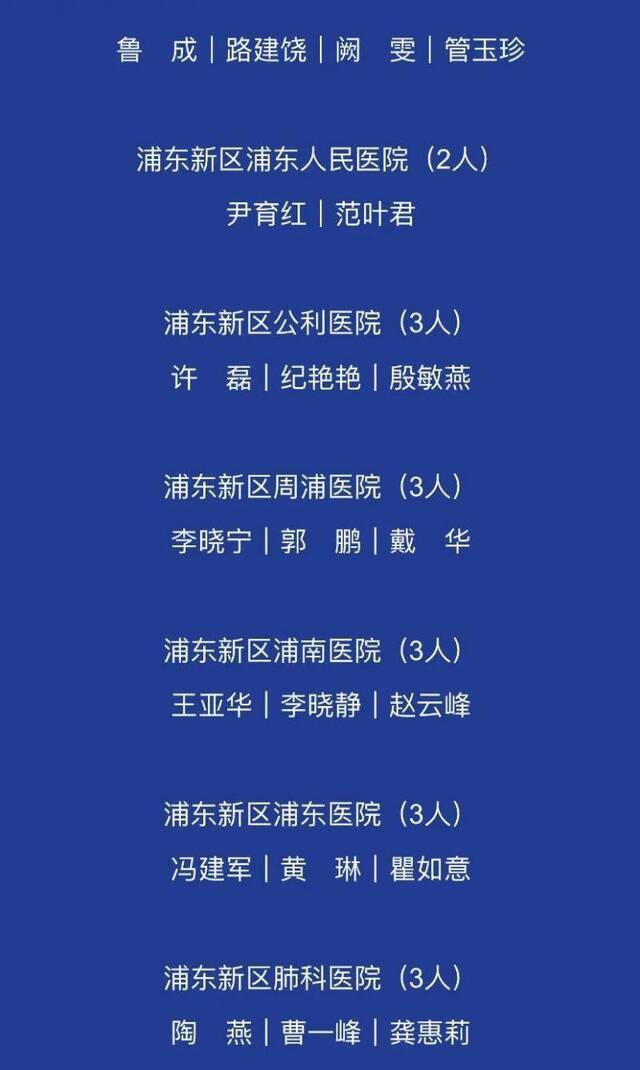 上海支援湖北医务人员英雄榜来了！这1600多个名字值得记住！