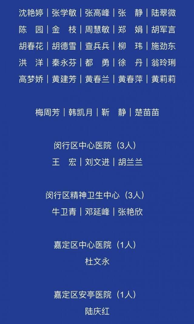 上海支援湖北医务人员英雄榜来了！这1600多个名字值得记住！