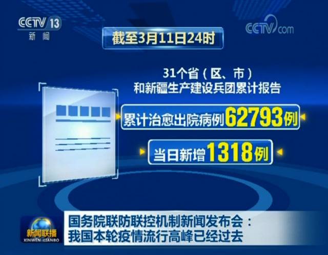 国务院联防联控机制新闻发布会：我国本轮疫情流行高峰已经过去