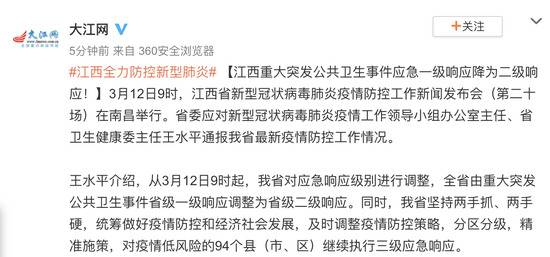 江西重大突发公共卫生事件应急一级响应降为二级响应！