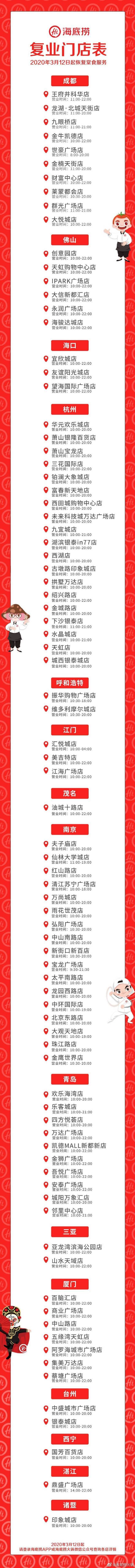 首批85家门店恢复营业！海底捞12日起在15个城市提供堂食