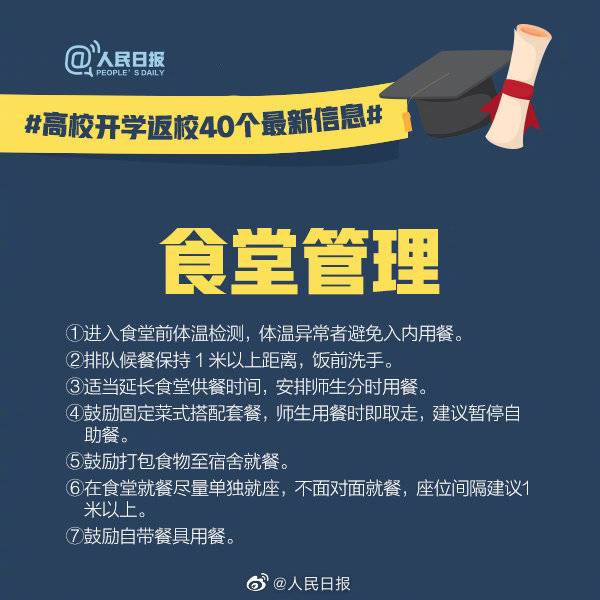 全体大学生：高校开学返校40个最新信息，转发周知！