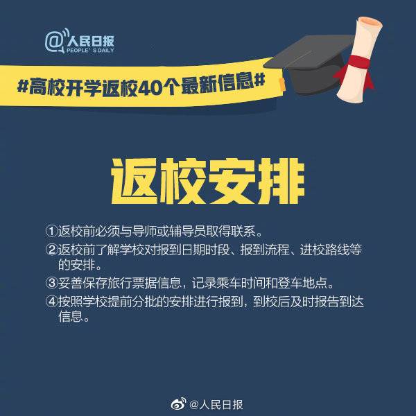 全体大学生：高校开学返校40个最新信息，转发周知！